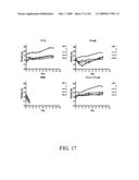 High-Affinity Monoclonal Antibodies for Botulinum Toxin Type A diagram and image