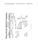 High-Affinity Monoclonal Antibodies for Botulinum Toxin Type A diagram and image