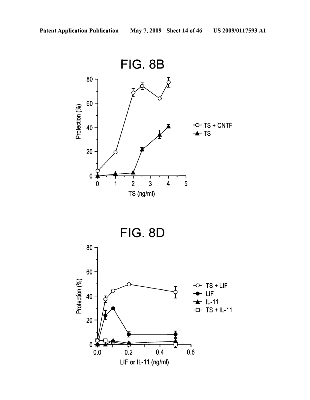 T. Cruzi-derived neurotrophic agents and methods of use therefor - diagram, schematic, and image 15