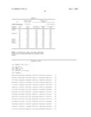 METHOD FOR MEASURING HUMAN MEGALIN diagram and image