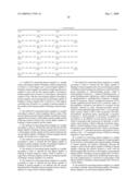 METHOD FOR MEASURING HUMAN MEGALIN diagram and image