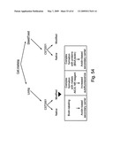 Methods and Compositions for Identifying a Cell Phenotype diagram and image