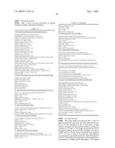 Methods and Compositions for Identifying a Cell Phenotype diagram and image