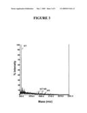 Methods for reducing or eliminating alpha-mannosidase resistant glycans for the production of glycoproteins diagram and image