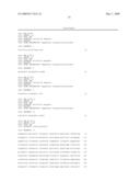 Methods for reducing or eliminating alpha-mannosidase resistant glycans for the production of glycoproteins diagram and image