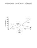 CARBOHYDRASE EXPRESSION DURING DEGRADATION OF WHOLE PLANT MATERIAL BY SACCHAROPHAGUS DEGRADANS diagram and image