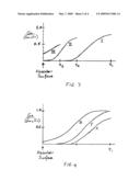 METHOD AND APPARATUS FOR FORMING COPPER INDIUM GALLIUM CHALCOGENIDE LAYERS diagram and image