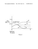 METHOD AND APPARATUS FOR FORMING COPPER INDIUM GALLIUM CHALCOGENIDE LAYERS diagram and image