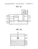 Nonvolatile memory device including nano dot and method of fabricating the same diagram and image