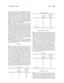 Manufacturing Method of SOI Wafer and SOI Wafer Manufactured by This Method diagram and image