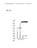 METHOD FOR MANUFACTURING SOI SUBSTRATE AND SEMICONDUCTOR DEVICE diagram and image