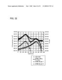 METHOD FOR MANUFACTURING SOI SUBSTRATE AND SEMICONDUCTOR DEVICE diagram and image