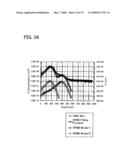 METHOD FOR MANUFACTURING SOI SUBSTRATE AND SEMICONDUCTOR DEVICE diagram and image