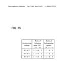 METHOD FOR MANUFACTURING SOI SUBSTRATE AND SEMICONDUCTOR DEVICE diagram and image