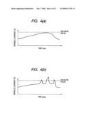 MANUFACTURING METHOD OF SEMICONDUCTOR INTEGRATED CIRCUIT DEVICE diagram and image