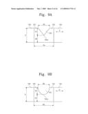 METHOD OF CUTTING SEMICONDUCTOR WAFER, SEMICONDUCTOR CHIP APPARATUS, AND CHAMBER TO CUT WAFER diagram and image