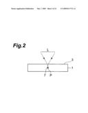 LASER PROCESSING METHOD diagram and image