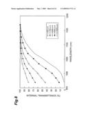 LASER PROCESSING METHOD diagram and image