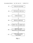 Semiconductor device fabricated by selective epitaxial growth method diagram and image