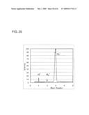 METHOD FOR MANUFACTURING SEMICONDUCTOR DEVICE, AND SEMICONDUCTOR DEVICE AND ELECTRONIC DEVICE diagram and image