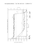 METHODS OF SELECTIVELY DEPOSITING SILICON-CONTAINING FILMS diagram and image