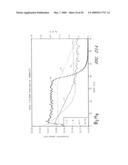 METHODS OF SELECTIVELY DEPOSITING SILICON-CONTAINING FILMS diagram and image