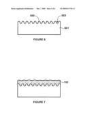 METHODS FOR INFUSING ONE OR MORE MATERIALS INTO NANO-VOIDS IF NANOPOROUS OR NANOSTRUCTURED MATERIALS diagram and image