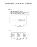 HIGH FREQUENCY DIODE AND METHOD FOR PRODUCING SAME diagram and image