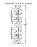 Integration Scheme for an NMOS Metal Gate diagram and image