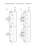 Integration Scheme for an NMOS Metal Gate diagram and image