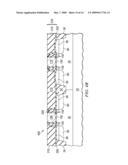 Integration Scheme for an NMOS Metal Gate diagram and image