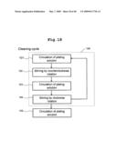 MANUFACTURING METHOD OF SEMICONDUCTOR INTEGRATED DEVICE diagram and image