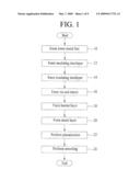 METHOD OF FABRICATING SEMICONDCUTOR DEVICE diagram and image