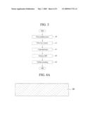 METHOD OF FABRICATING SEMICONDCUTOR DEVICE diagram and image