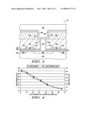 PROCESSES FOR FORMING ELECTRONIC DEVICES INCLUDING POLISHING METAL-CONTAINING LAYERS diagram and image