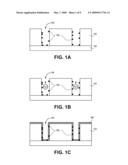 AMMONIA-BASED PLASMA TREATMENT FOR METAL FILL IN NARROW FEATURES diagram and image