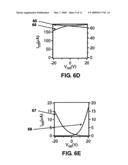 METHOD FOR FABRICATING MONOLITHIC TWO-DIMENSIONAL NANOSTRUCTURES diagram and image