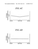 GAS SUPPLY DEVICE, SUBSTRATE PROCESSING APPARATUS AND SUBSTRATE PROCESSING METHOD diagram and image