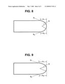 Etching Method of Single Wafer diagram and image