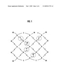 METHOD FOR FORMING RADICAL OXIDE LAYER AND METHOD FOR FORMING DUAL GATE OXIDE LAYER USING THE SAME diagram and image