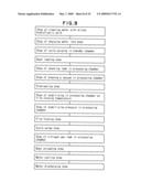 Semiconductor device manufacturing method and substrate processing apparatus diagram and image