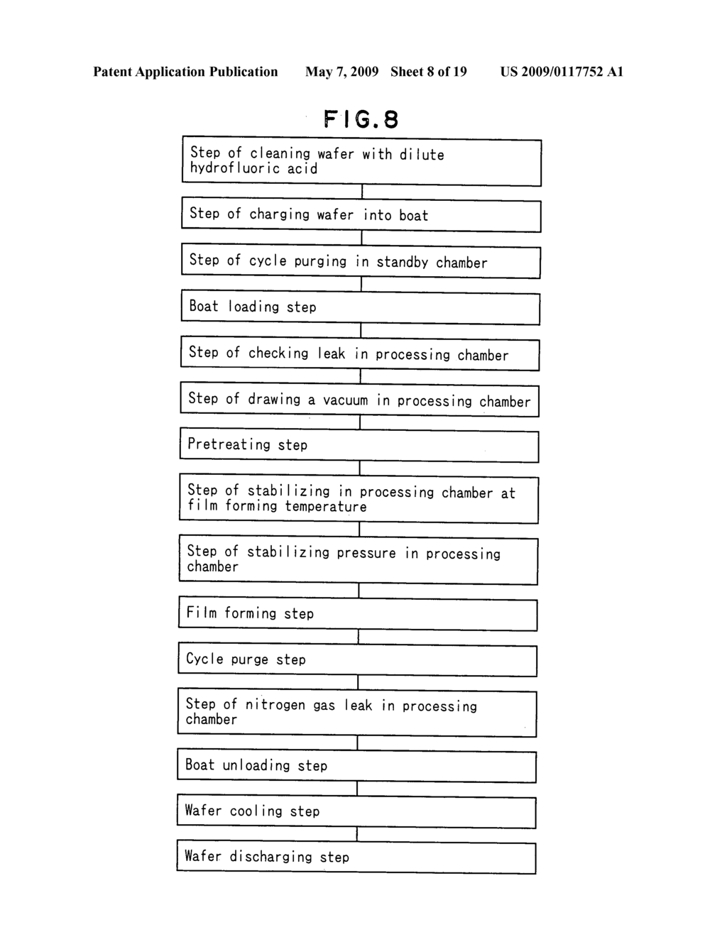 Semiconductor device manufacturing method and substrate processing apparatus - diagram, schematic, and image 09