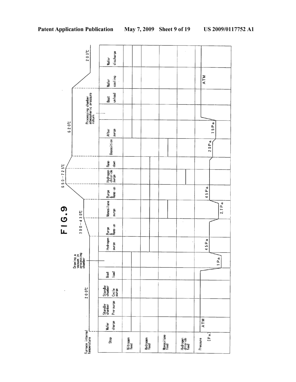 Semiconductor device manufacturing method and substrate processing apparatus - diagram, schematic, and image 10