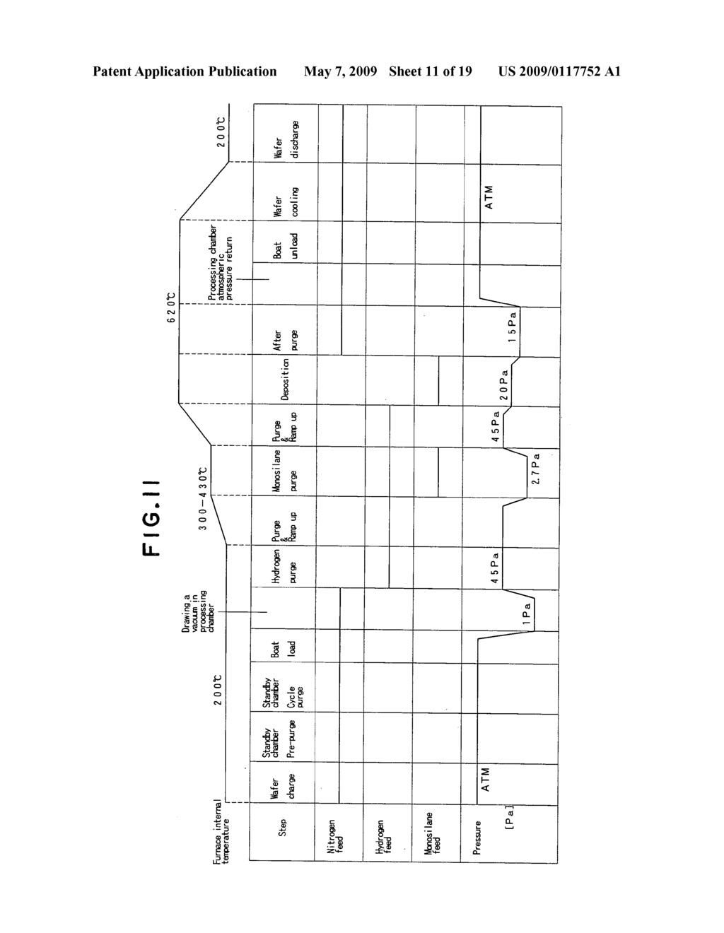 Semiconductor device manufacturing method and substrate processing apparatus - diagram, schematic, and image 12