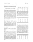 Textiles treated with copolymers of epoxy compounds and amino silanes having enhanced wet-strength diagram and image