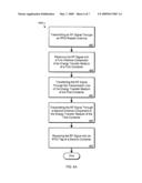 PASSIVELY TRANSFERRING RADIO FREQUENCY SIGNALS diagram and image