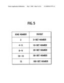 GAMING MACHINE WITH SYMBOL CHANGED ACCORDING TO PREDETERMINED CONDITIONS AFTER REARRANGEMENT AND PLAYING METHOD THEREOF diagram and image