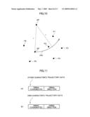 NETWORK GAME SYSTEM, NETWORK GAME SYSTEM CONTROL METHOD, GAME MACHINE, GAME MACHINE CONTROL METHOD, AND INFORMATION STORAGE MEDIUM diagram and image