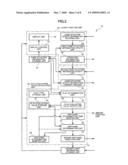 NETWORK GAME SYSTEM, GAME MACHINE, GAME MACHINE CONTROL METHOD, AND INFORMATION STORAGE MEDIUM diagram and image