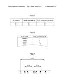 NETWORK GAME SYSTEM, GAME MACHINE, GAME MACHINE CONTROL METHOD, AND INFORMATION STORAGE MEDIUM diagram and image